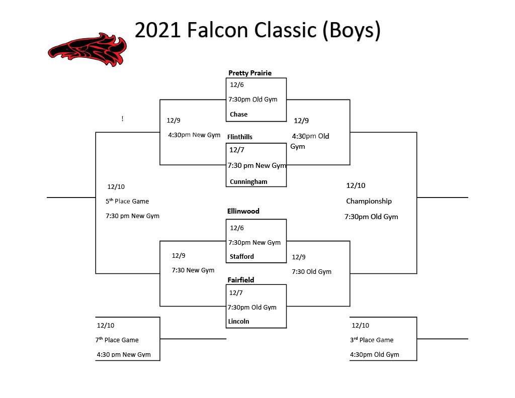 falconbracketboys